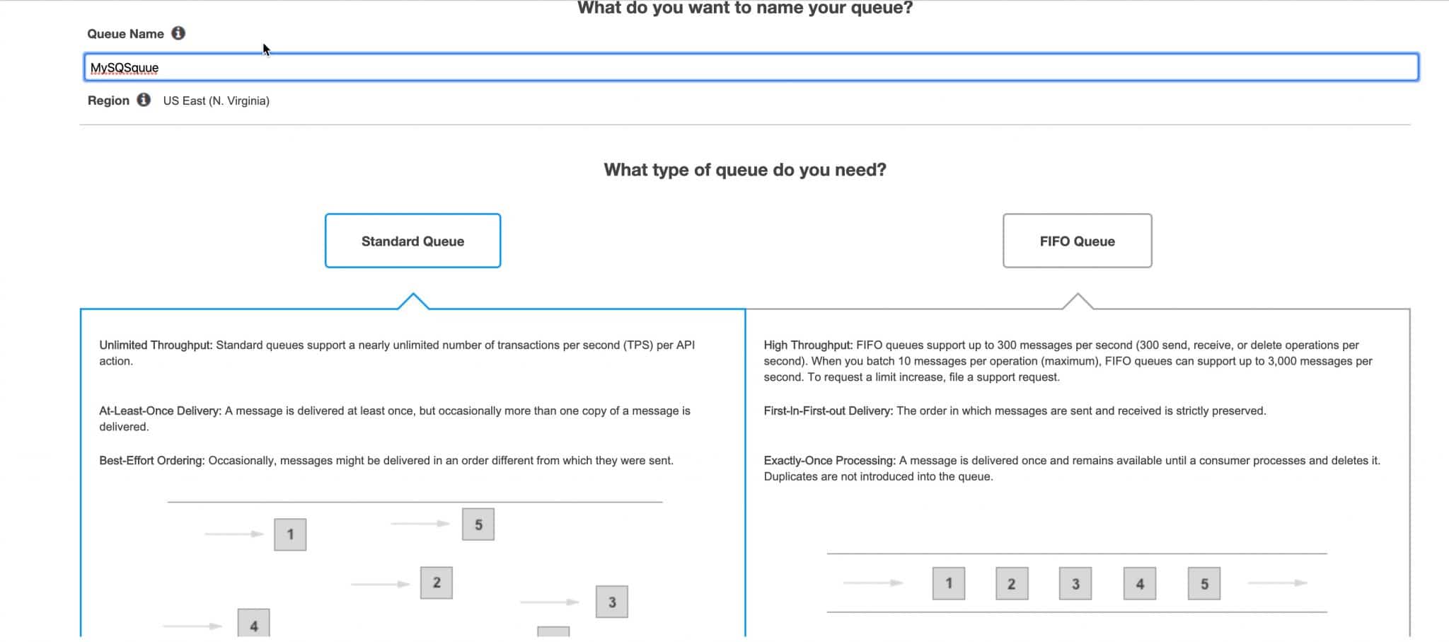 aws sqs receive message example